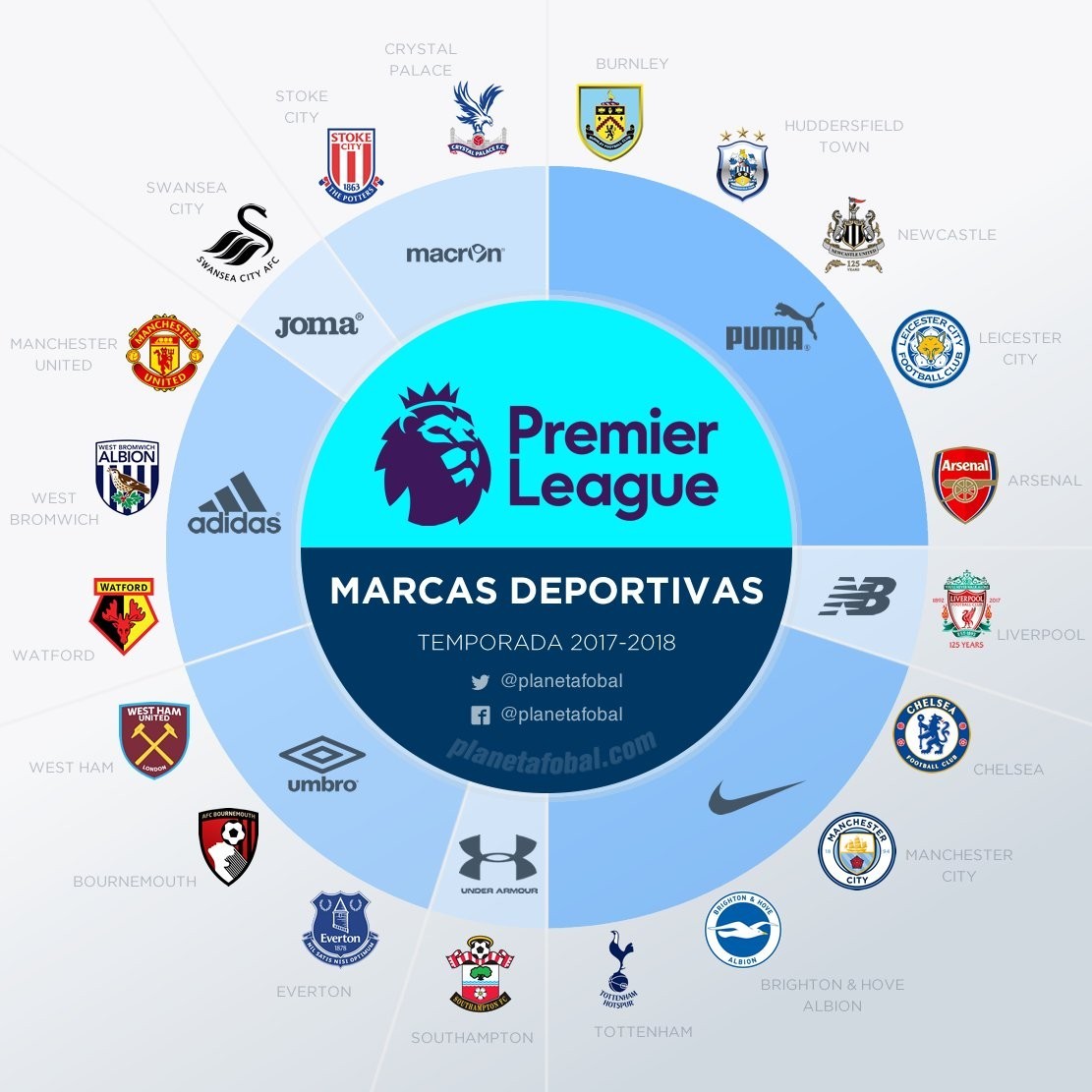 远布局和冠 远布局和冠