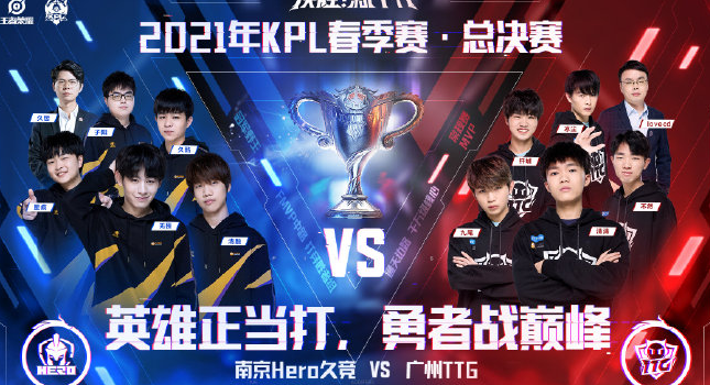 每一步调整 每一步调整